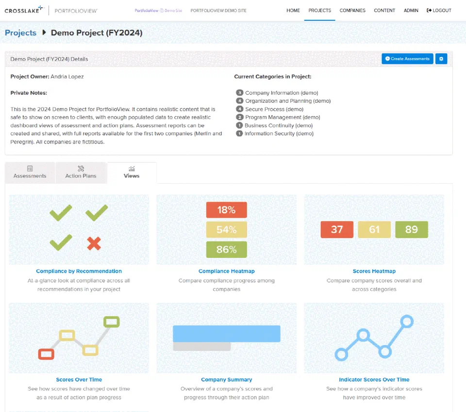 PortfolioView project dashboard: compliance, heatmap and score views