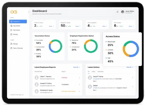 The OrchestrateCS dashboard on a tablet: vaccination, registration and access status charts