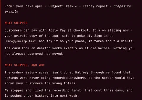 Excerpt of the sample Friday report: what shipped, and what slipped and why